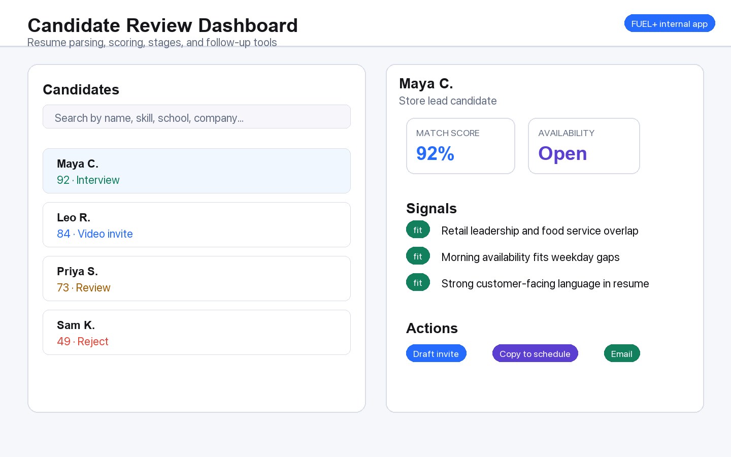 FUEL+ candidate review dashboard with score, availability, signals, and actions